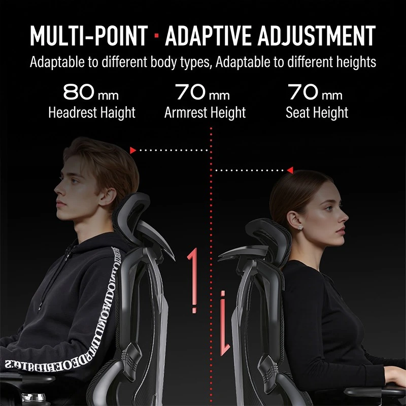Adjustable Armrest Fabric Gaming Chair suppliers