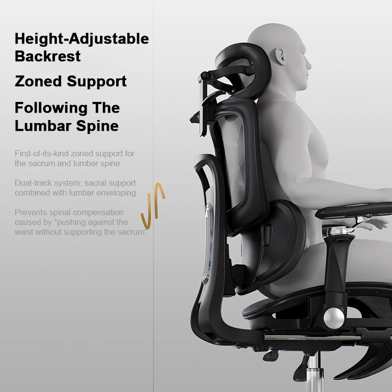 Ergonomic Grid Office Chair suppliers
